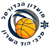 https://img.iynbd.com/img/basketball/team/55ff02d9139f2dade060fdd648925c04.png